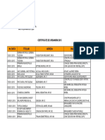 Certificate Urbanism 2015-Primaria BR