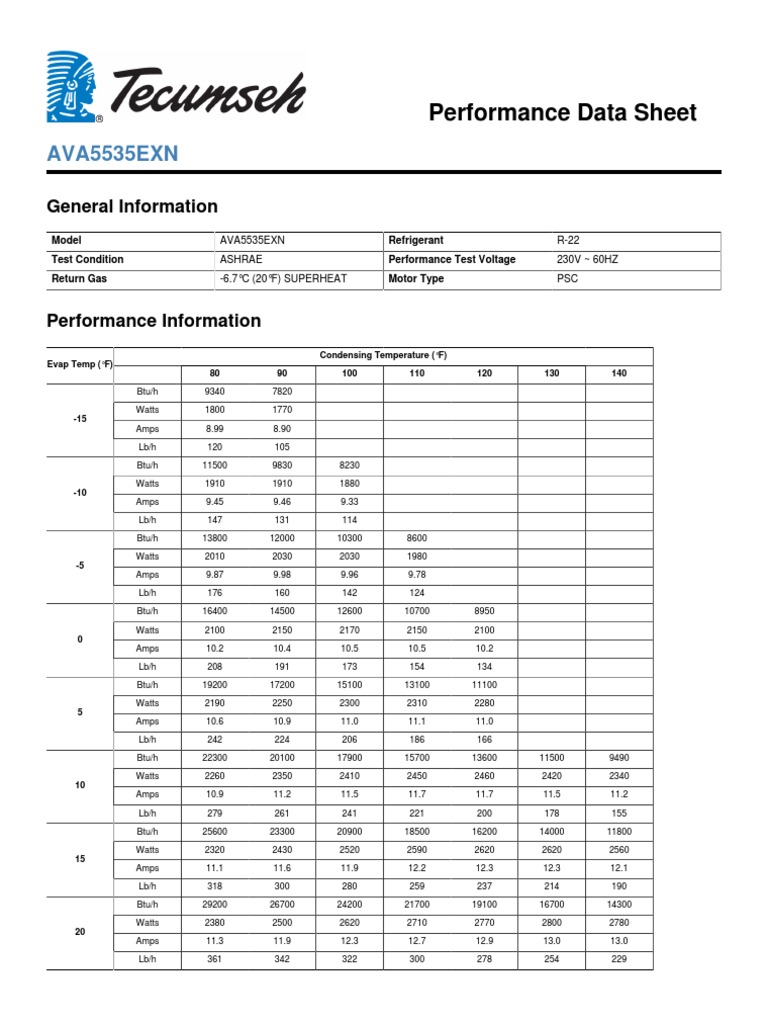 what subjects are in aerospace engineering