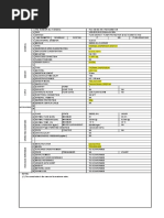 Distribution Panel Board Testing Checklist Pdf Power Engineering