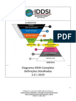 Definicoes-Detalhadas-dos-Niveis-per-pair-review_-Sep_2021-DISFAGIA IDDSI