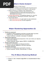 Module - 4 K Means Clustering