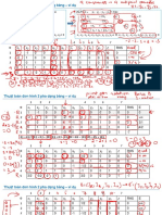 Simplex Method Tabular 2 Phase VI Du Ket Thuc Pha 1 Co Bien Gia Trong Phuhong An Co So Toi Uu Xoay de Loai Bien Gia Khoi Co So