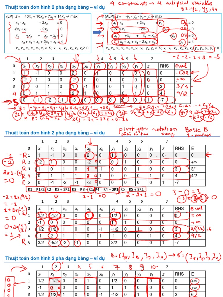Simplex method tabular 2 phase vi du ket thuc pha 1 co bien gia trong