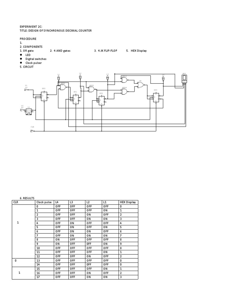 Experiment 2C | PDF | Electrical Circuits | Telecommunications Engineering