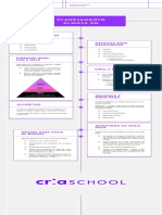 Infográfico Planejamento Always On - Execução - 210623