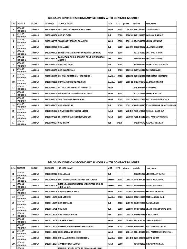 Spell Word With Phone Number