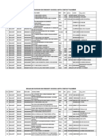 Bagalkote Secondary Schools With Phone Number