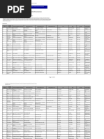 Initial List of Email Addresses Syrian Electronic Army | PDF