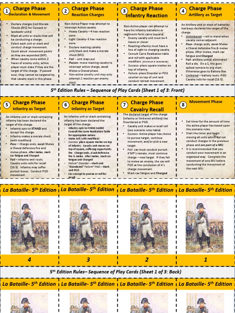 5th Edition SOP Cards | PDF | Cavalry | Artillery
