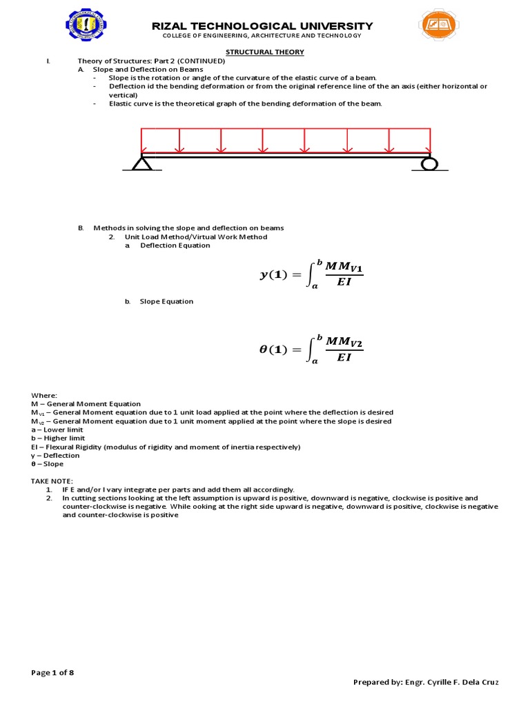 Slope and Deflection in Beams | PDF | Bending | Beam (Structure)