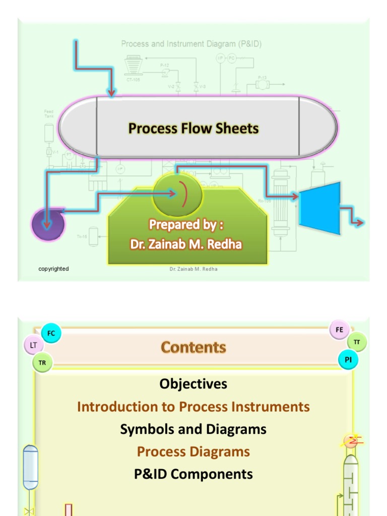 Process Flow Diagram | PDF