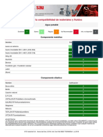 Compatibilidad de Materiales - Agua Potable