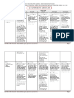 Revisi Lengkap Ringkasan Dan Latihan Soal Ujian 2019 - 2020