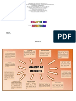 Mapa Objeto de Derecho Jany Amariscua y Grupo