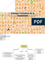 Enfoque Formativo de La Evaluación