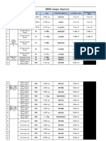 Pressure Gauges Register - (20221115)