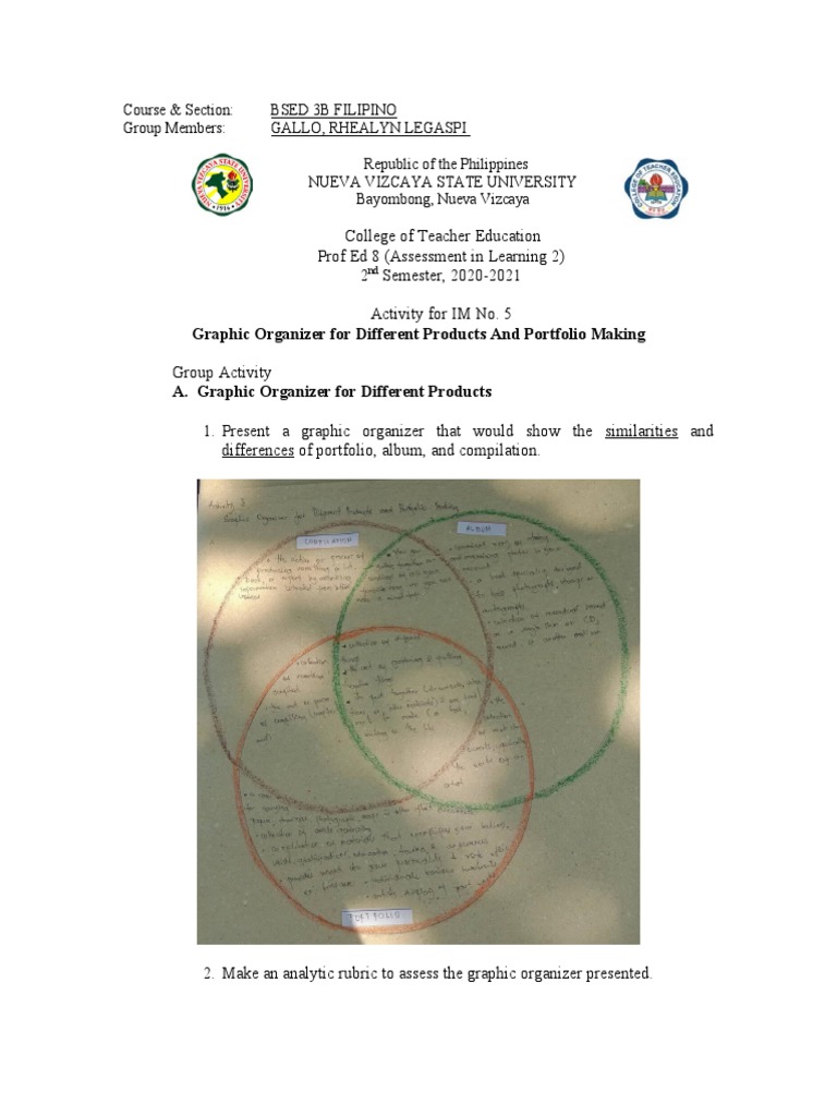 Activity 5 Portfolio Pdf Rubric Academic Cognition