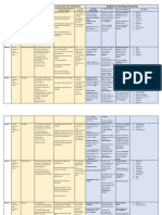 Planning Grid Junior Cert Graphics 1a