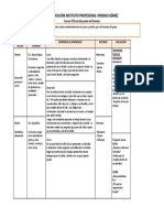 Planificación Identidad