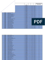 Classificação PMGO Masculino - Pós Avaliação Médica (Antes Do Recurso) - 1 CRPM