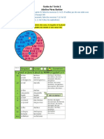 Guide de L Unité 2