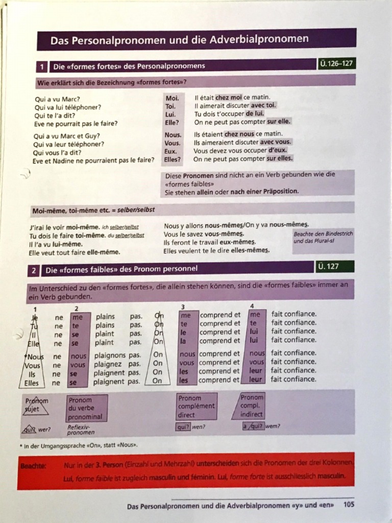 Adverbialpronomen En – Adverbialpronomen Übungen – FDDG