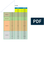 Calendario Economico Semanal Semana 1 Agosto