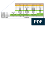 Bu Endy - Jadwal Kelas 4 - 18 Juli 2022