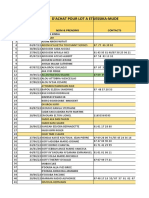 Liste Des Acquereurs Des Lots Mude-1