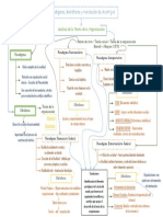 Paradigmas Metaforas