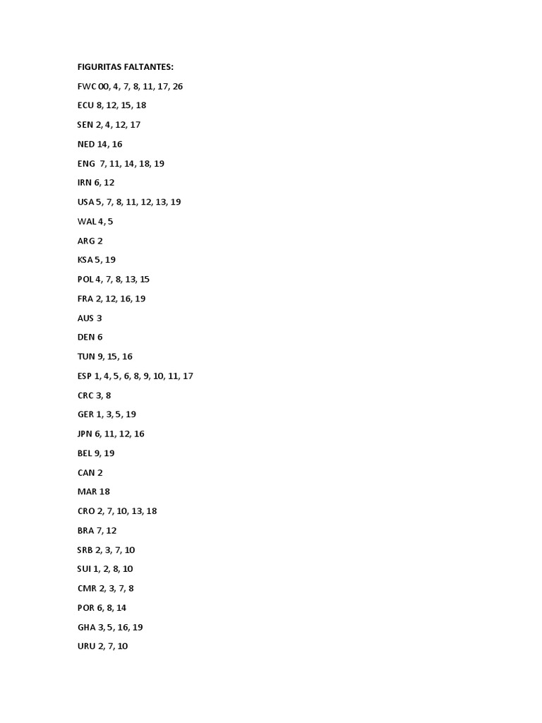 Album Qatar 2022 | PDF