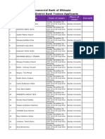 Gondar District 1679d0e715