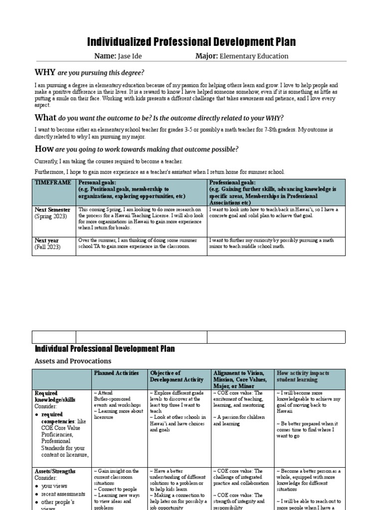 Jase Ide's Professional Development Plan | PDF | Teaching Method | Learning