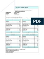 Calculo jornal diario mantenimiento caminos vecinales