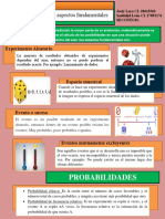 Infografia Probabilidad - 065112