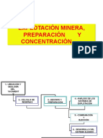 Nº4 Explotacion Minera-Preparacion y Concentracion