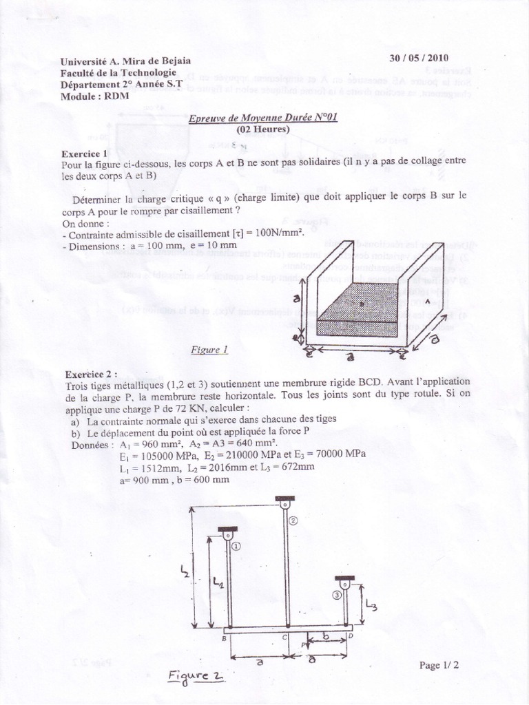 RDM | PDF