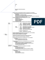 Temario Fundamentos e Integracion de Precios Unitarios