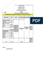 Cronograma de Actividade en Vacunacion