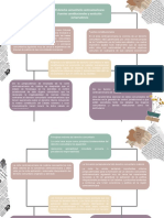 Mapa Conceptual Derecho Comunitario