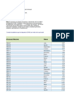 IPC Serie Variaciones