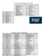 Data Siswa Dan Ukuran Baju Ma Mts