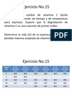 Vida útil espinaca -10°C con pérdida máxima vitamina C 5