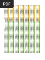 Depo-Provera Dosing Calendar 2025 | PDF | Medical Specialties