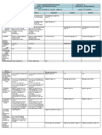 Araling Panlipunan 2 Q1 Week 10 DLL