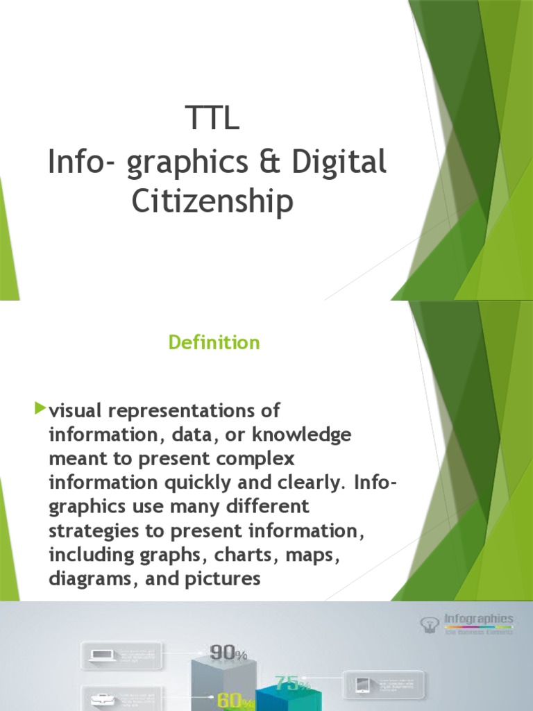 TTL Info-Graphics & Digital Citizenship | PDF | Social Science