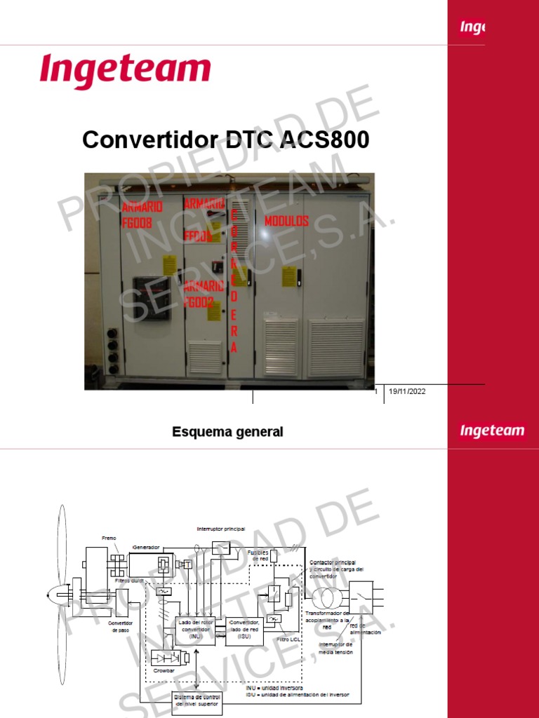 Componentes del Convertidor DTC ACS800 | PDF | Relé | Transformador