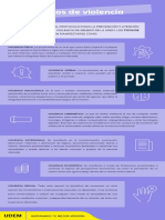 infografia tipos de violencia