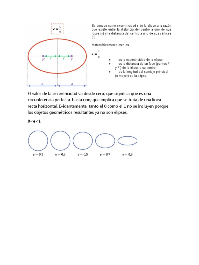 Excentricidad y Ec Ordinaria PDF
