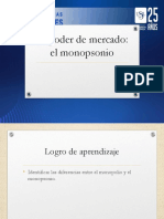 MICROECONOMÍA Poder de Mercado. Monopsonio 2022 II v2